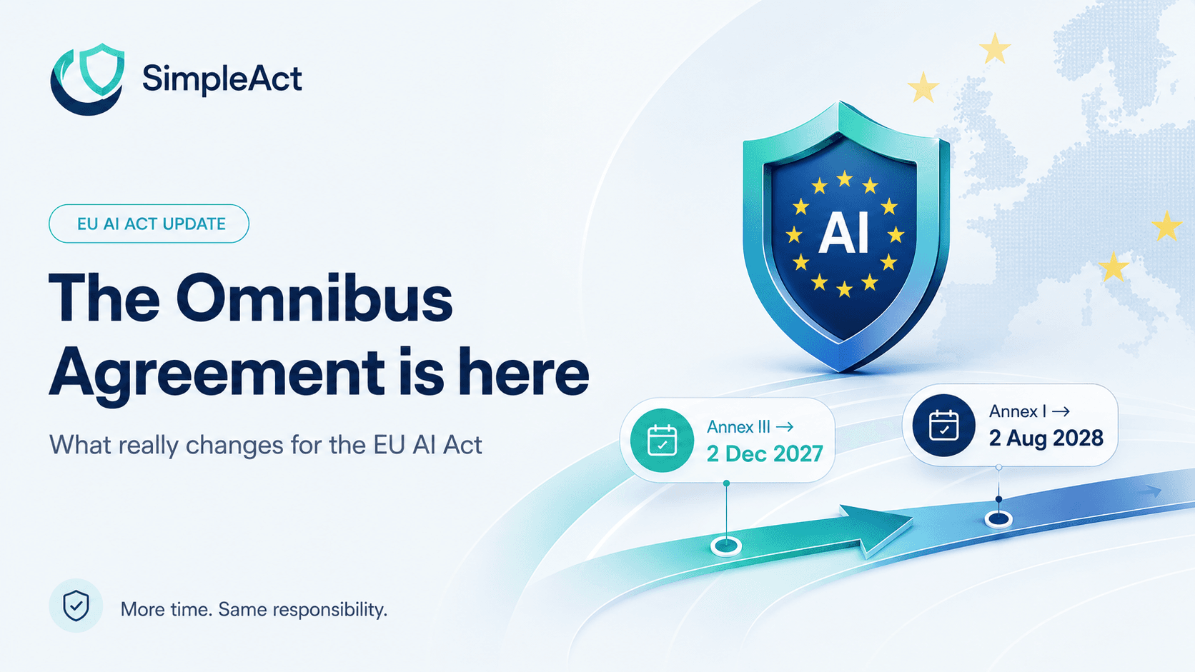 Die Omnibus-Einigung ist da: Was sich beim EU AI Act jetzt wirklich ändert