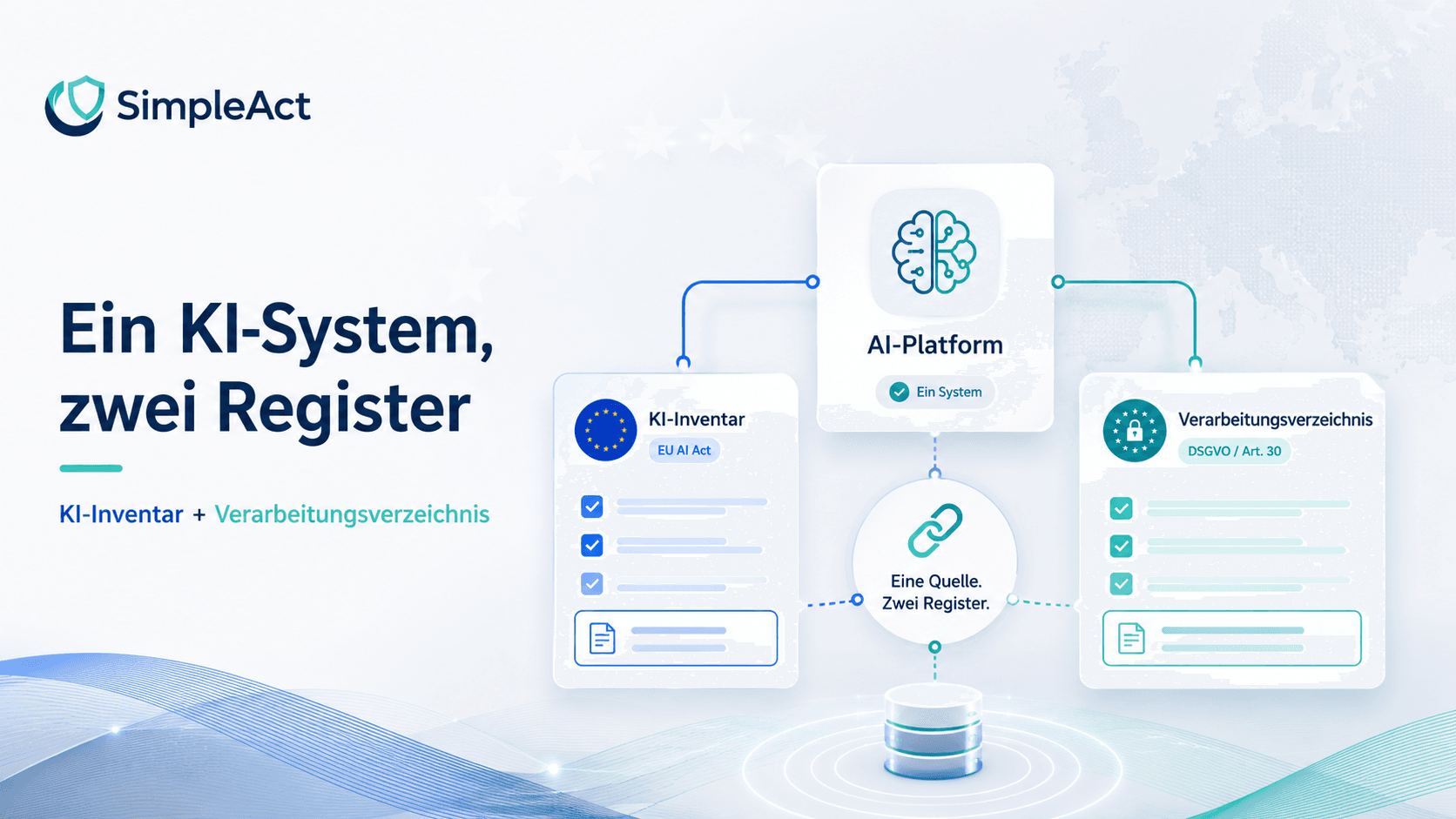 Ein KI-System, zwei Register: Warum KI-Inventar und Verarbeitungsverzeichnis zusammengehören